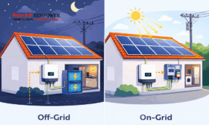 On grid vs Off GRid Solar Systems